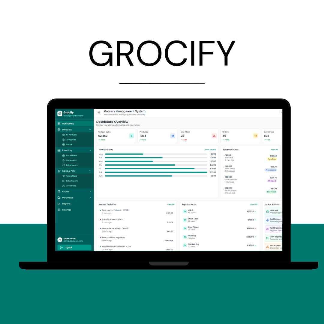GROCIFY